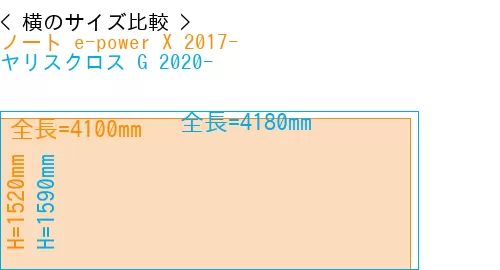 #ノート e-power X 2017- + ヤリスクロス G 2020-